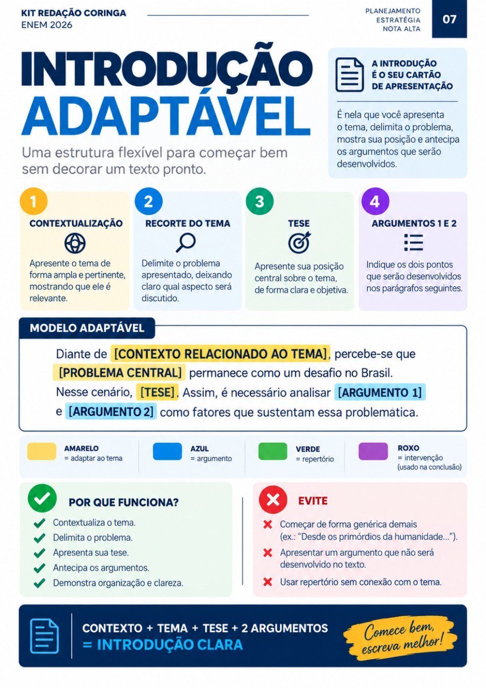 Página Introdução adaptável